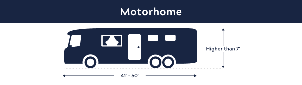 Motorhome_41-50_EN